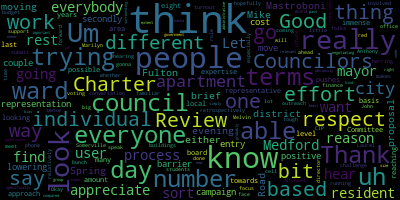 word cloud for Mike Mastrobuoni
